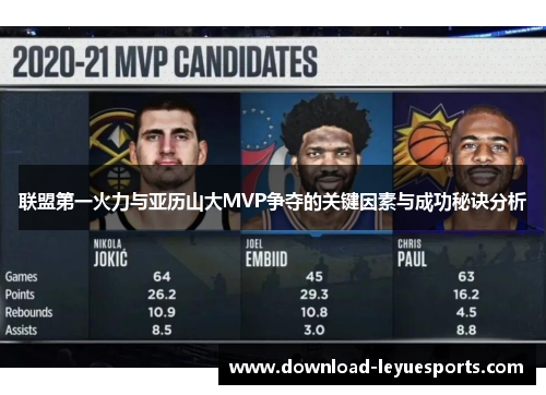 联盟第一火力与亚历山大MVP争夺的关键因素与成功秘诀分析