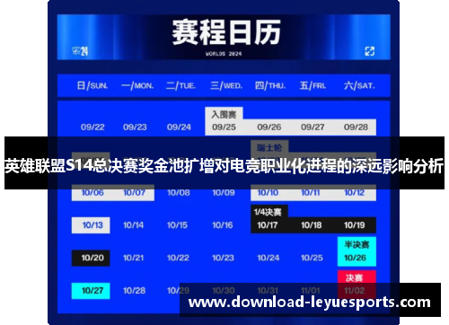 英雄联盟S14总决赛奖金池扩增对电竞职业化进程的深远影响分析