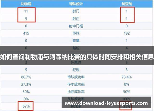 如何查询利物浦与阿森纳比赛的具体时间安排和相关信息