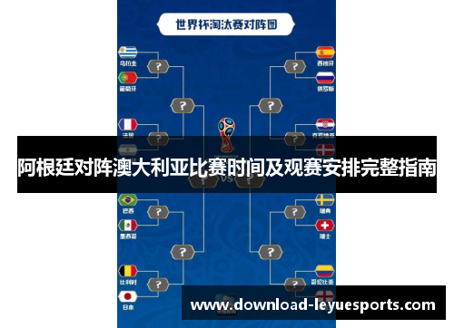 阿根廷对阵澳大利亚比赛时间及观赛安排完整指南