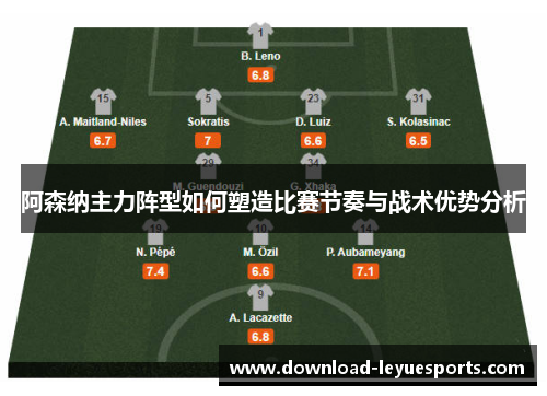 阿森纳主力阵型如何塑造比赛节奏与战术优势分析