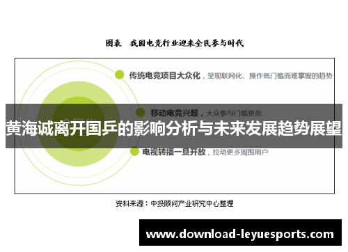 黄海诚离开国乒的影响分析与未来发展趋势展望 黄海诚离开国乒的影响分析与未来发展趋势展望