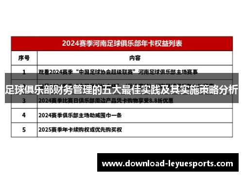 足球俱乐部财务管理的五大最佳实践及其实施策略分析 足球俱乐部财务管理的五大最佳实践及其实施策略分析