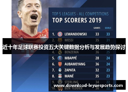 近十年足球联赛投资五大关键数据分析与发展趋势探讨