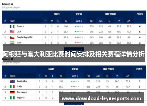 阿根廷与澳大利亚比赛时间安排及相关赛程详情分析