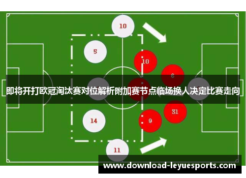 即将开打欧冠淘汰赛对位解析附加赛节点临场换人决定比赛走向 即将开打欧冠淘汰赛对位解析附加赛节点临场换人决定比赛走向