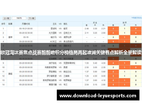 欧冠淘汰赛焦点战赛前前瞻积分榜格局再起波澜关键看点解析全景解读 欧冠淘汰赛焦点战赛前前瞻积分榜格局再起波澜关键看点解析全景解读