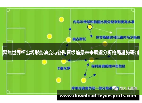 聚焦世界杯出线形势演变与各队晋级前景未来展望分析格局趋势研判 聚焦世界杯出线形势演变与各队晋级前景未来展望分析格局趋势研判