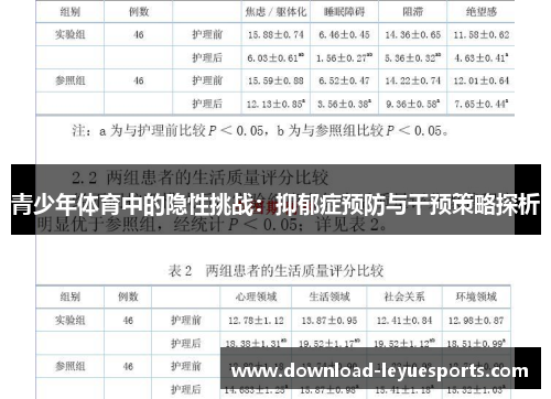 青少年体育中的隐性挑战:抑郁症预防与干预策略探析 青少年体育中的隐性挑战:抑郁症预防与干预策略探析